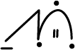Symbol for 1.412