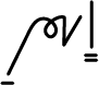 Symbol for 1.516