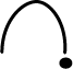 Symbol for 4.108