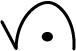 Symbol for 4.209