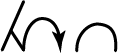 Symbol for 1.40