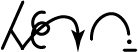 Symbol for 1.50