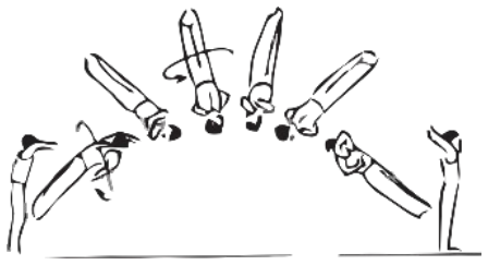 Skill 6
