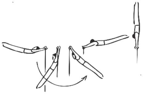 Skill 1