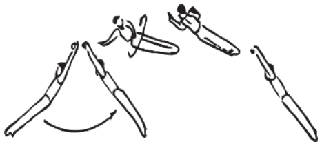 Skill 8
