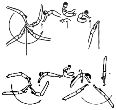 Skill 15