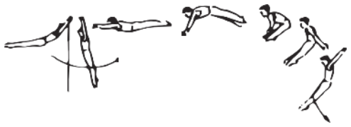 Skill 2