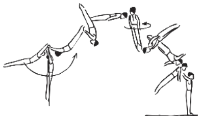 Skill 40