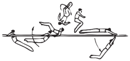 Skill 35