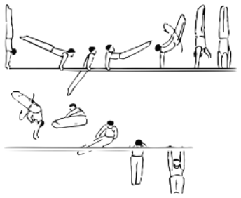 Skill 10