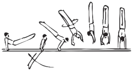 Skill 82