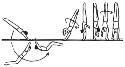 Skill 30