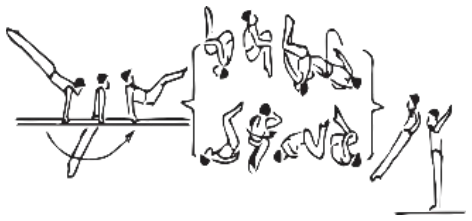 Skill 40