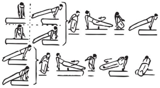 Skill 8