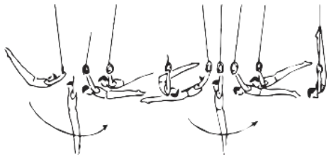 Skill 37