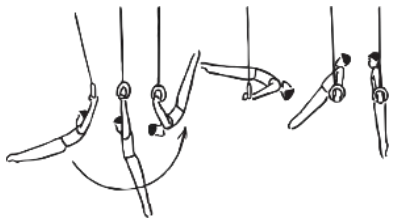 Skill 39