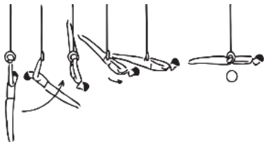 Skill 107
