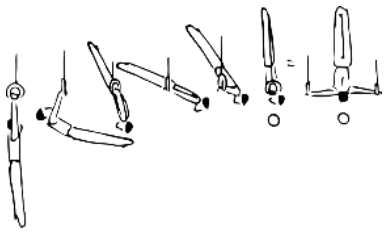 Skill 108