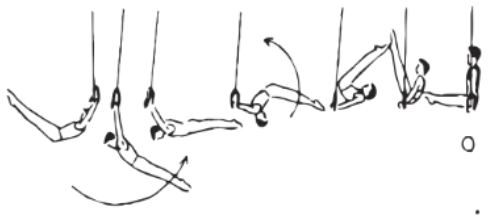 Skill 14