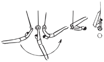 Skill 15