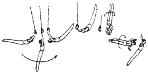Skill 26