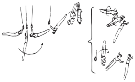 Skill 27