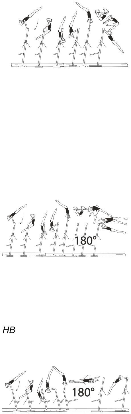 Skill 2.506